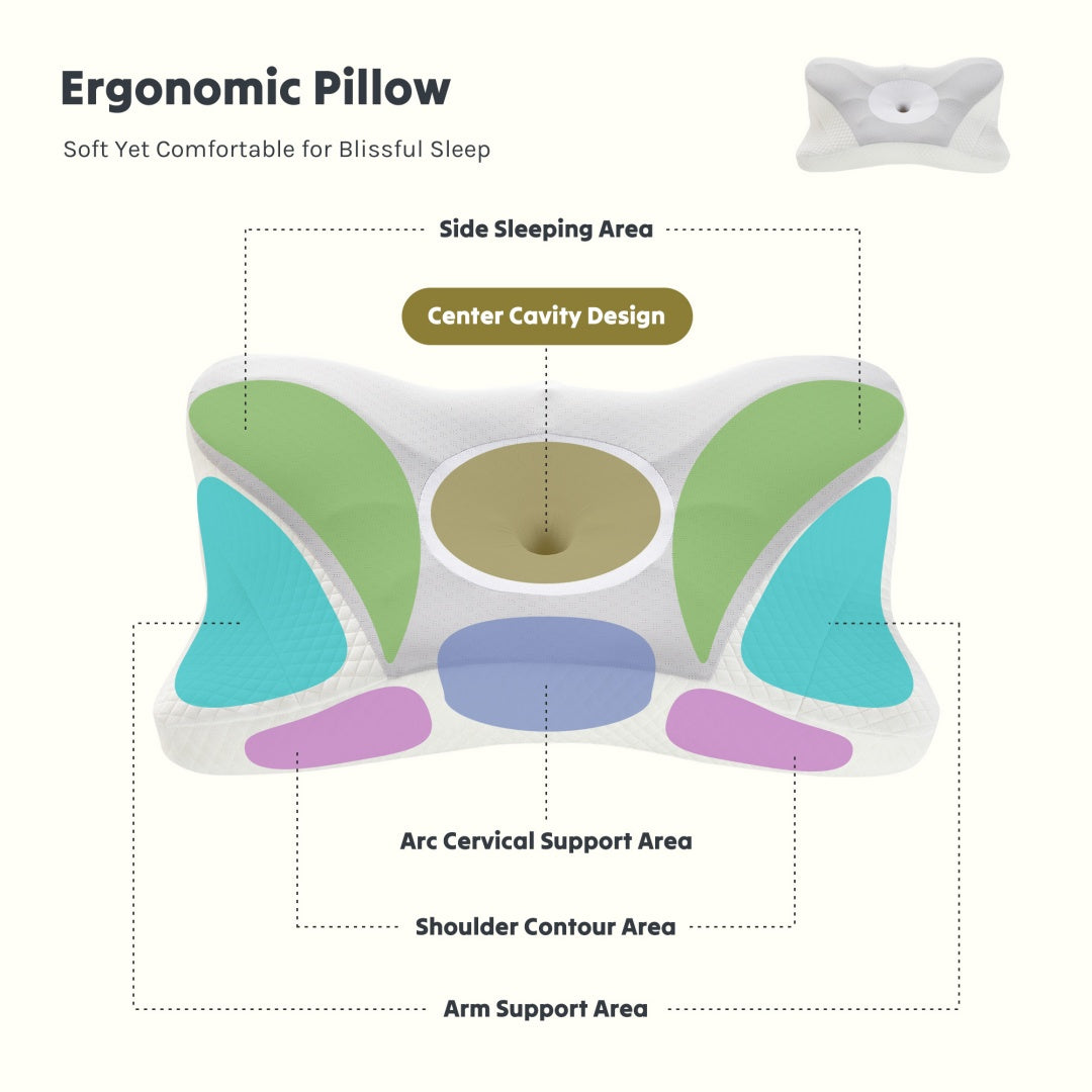 Cervical Neck Pillow,  Dual Height Orthopedic Support Contour